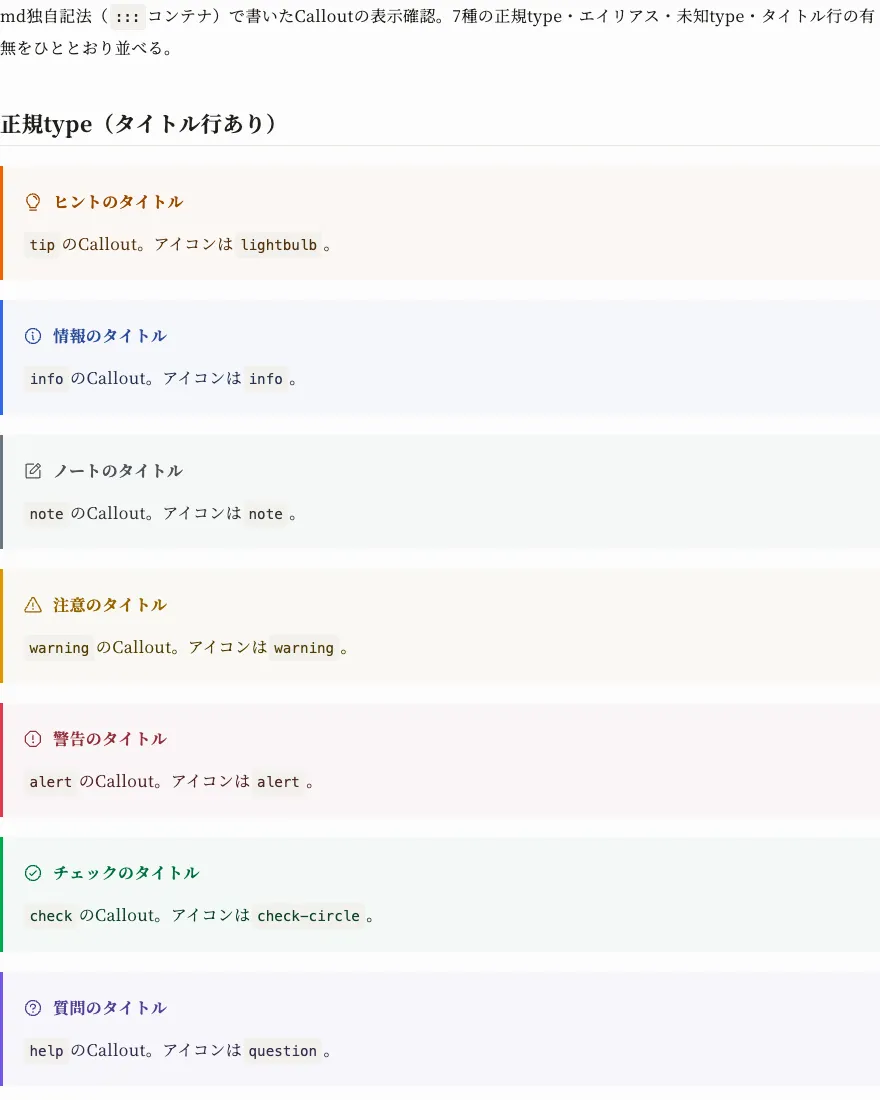 コールアウトの表示例。tip・info・note・warning・alert・check・helpの7種