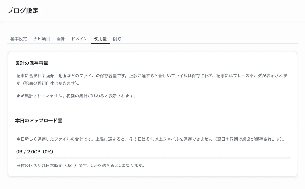 使用量タブ。累計の保存容量と本日のアップロード量を、上限に対する割合のバーで表示する